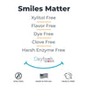 Oxyfresh Premium Pet Toothpaste - Best Way To Clean Pet Teeth & Remove Plaque with Finger Brush