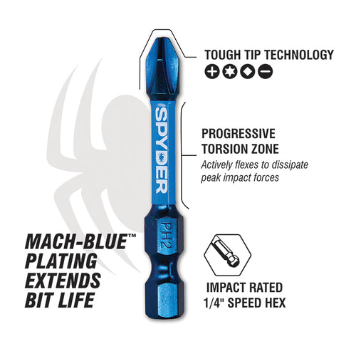 Spyder 30-Piece Mach-Blue™ Drill & Drive Kit