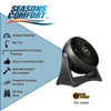 Seasons Comfort 8 Inch Turbo Fan, 3-Speed, Portable, Wall Mountable - FTB8