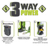 PowerSmith Voyager Jobsite Lantern With 3-Way Power Battery Included