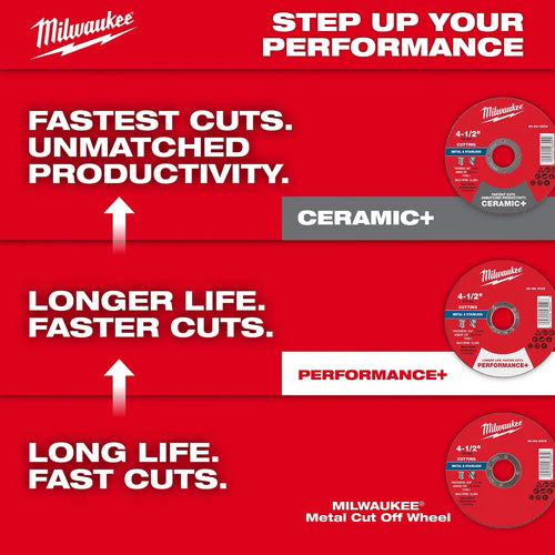 Milwaukee 4-1/2 x .045 x 7/8 Metal Cut Off Wheel Type 1