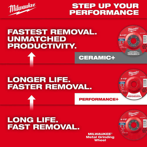 Milwaukee 6 x 1/4 x 7/8 Metal Grinding Wheel Type 27