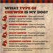 The Country Butcher Prime Rib Flavor Filled Bone Dog Treats