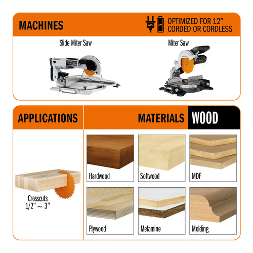 CMT Sliding Fine Finish